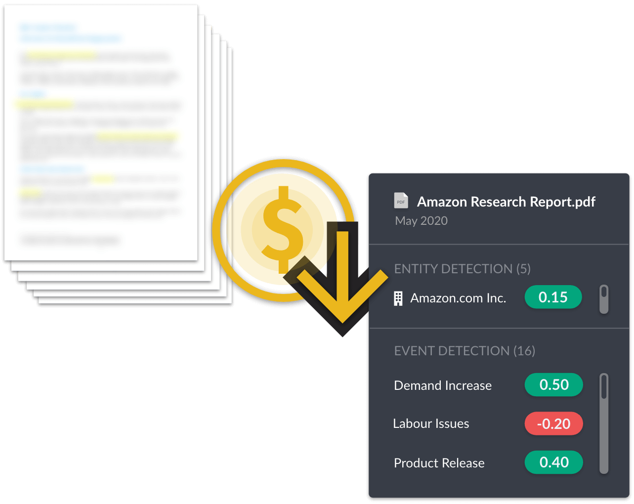 how-to-calculate-percentage-increase-over-a-year-haiper